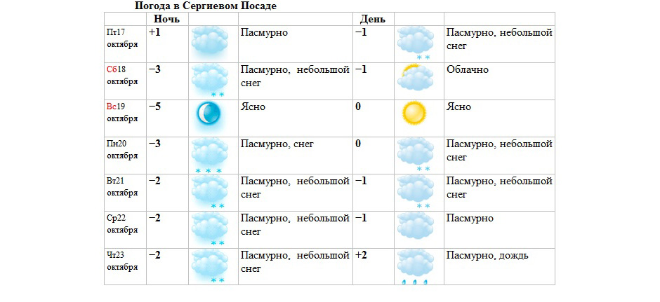 Сергиев посад 6 вакцина