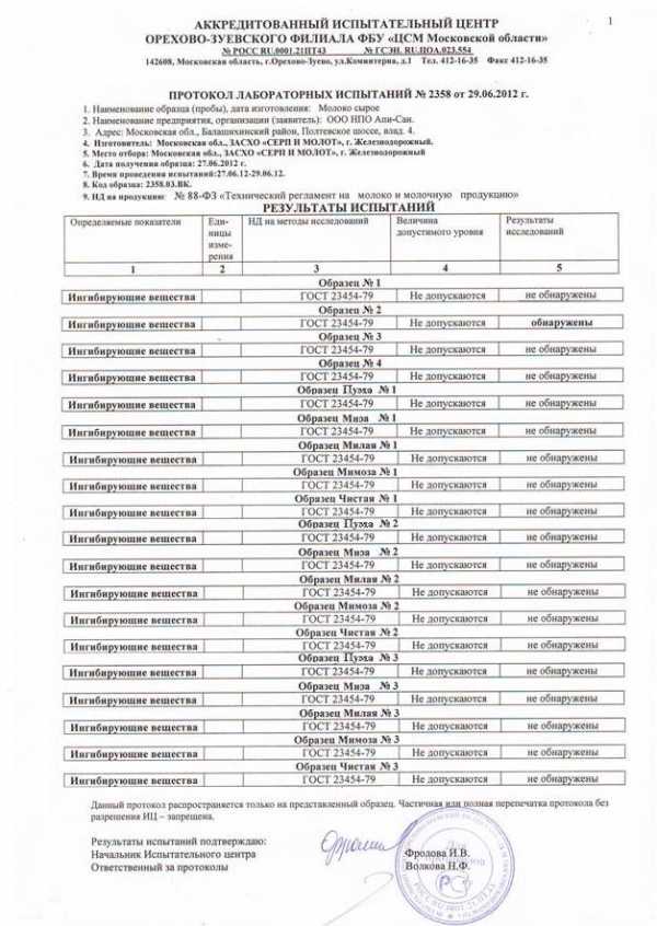 Антибиотики без ограничения по молоку