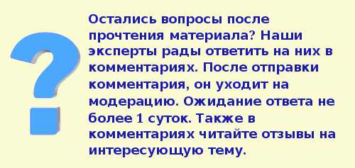 Антибиотики после гистероскопии с выскабливанием