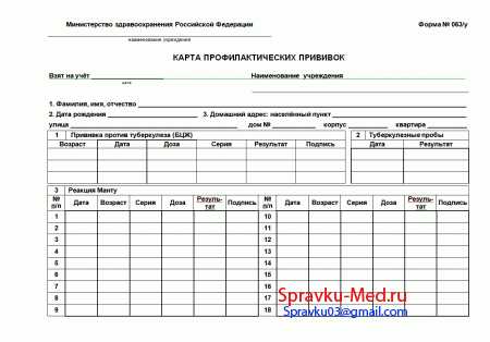 Форма карты прививок