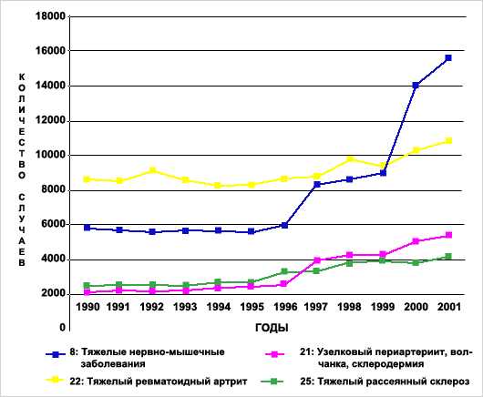 Hbv прививка расшифровка